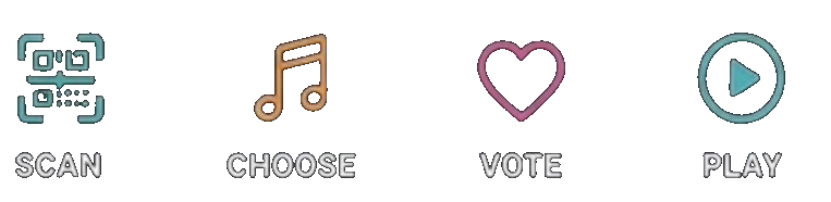 Scan · Choose · Vote · Play